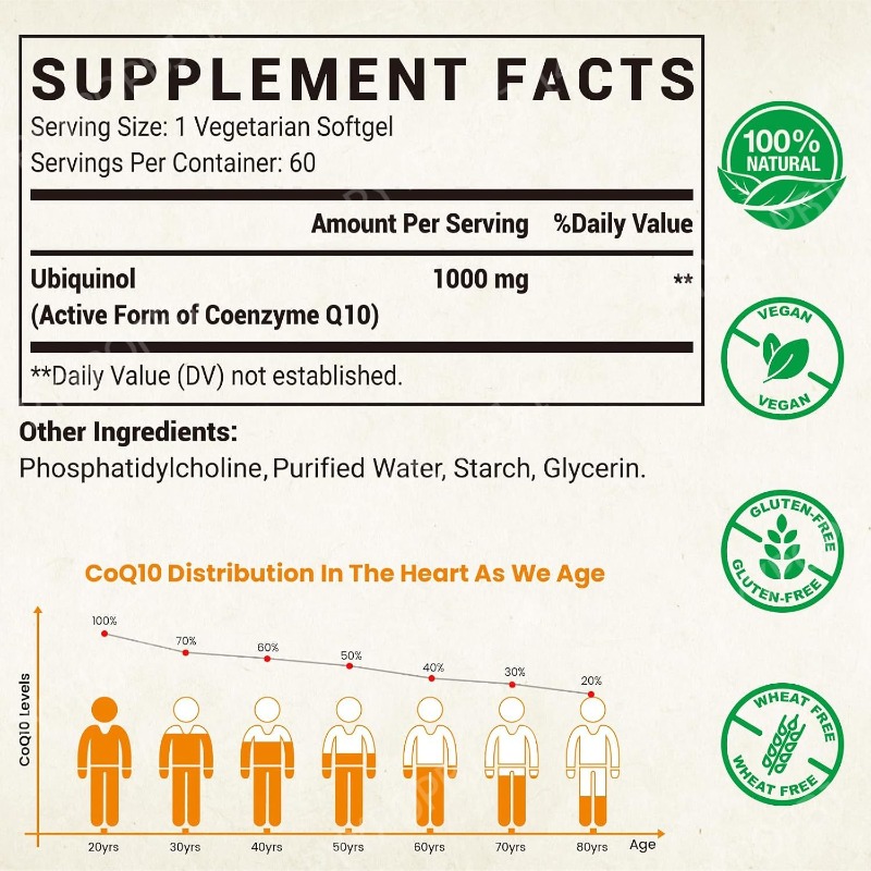 CoQ10 Ubiquinol Supplement, 60 - Coq10 Ubiquinol Softgel 评论和价格